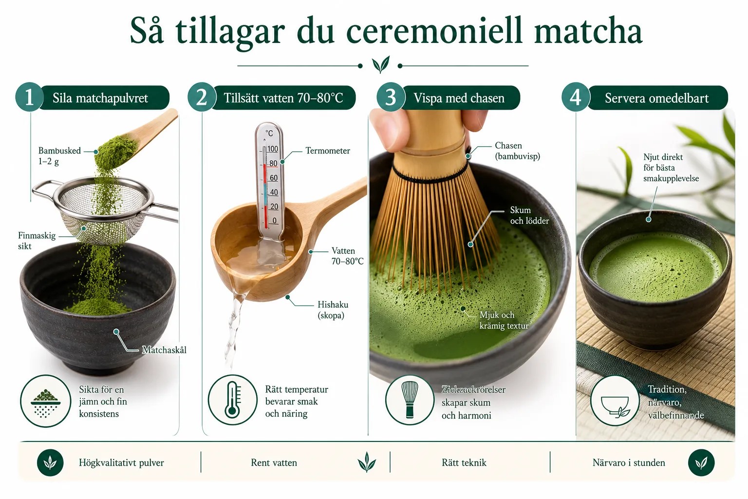 Te-ceremoni hemma: Lär känna hantverket bakom äkta ceremoniell matcha 1 Hur utför du en traditionell japansk te-ceremoni hemma?