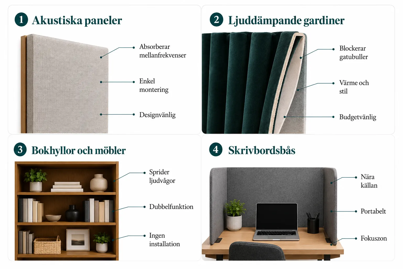 Ljuddämpa hemmakontoret: Snygga lösningar för att stänga ute buller 1 Vilka material fungerar bäst för att minska buller på kontoret?